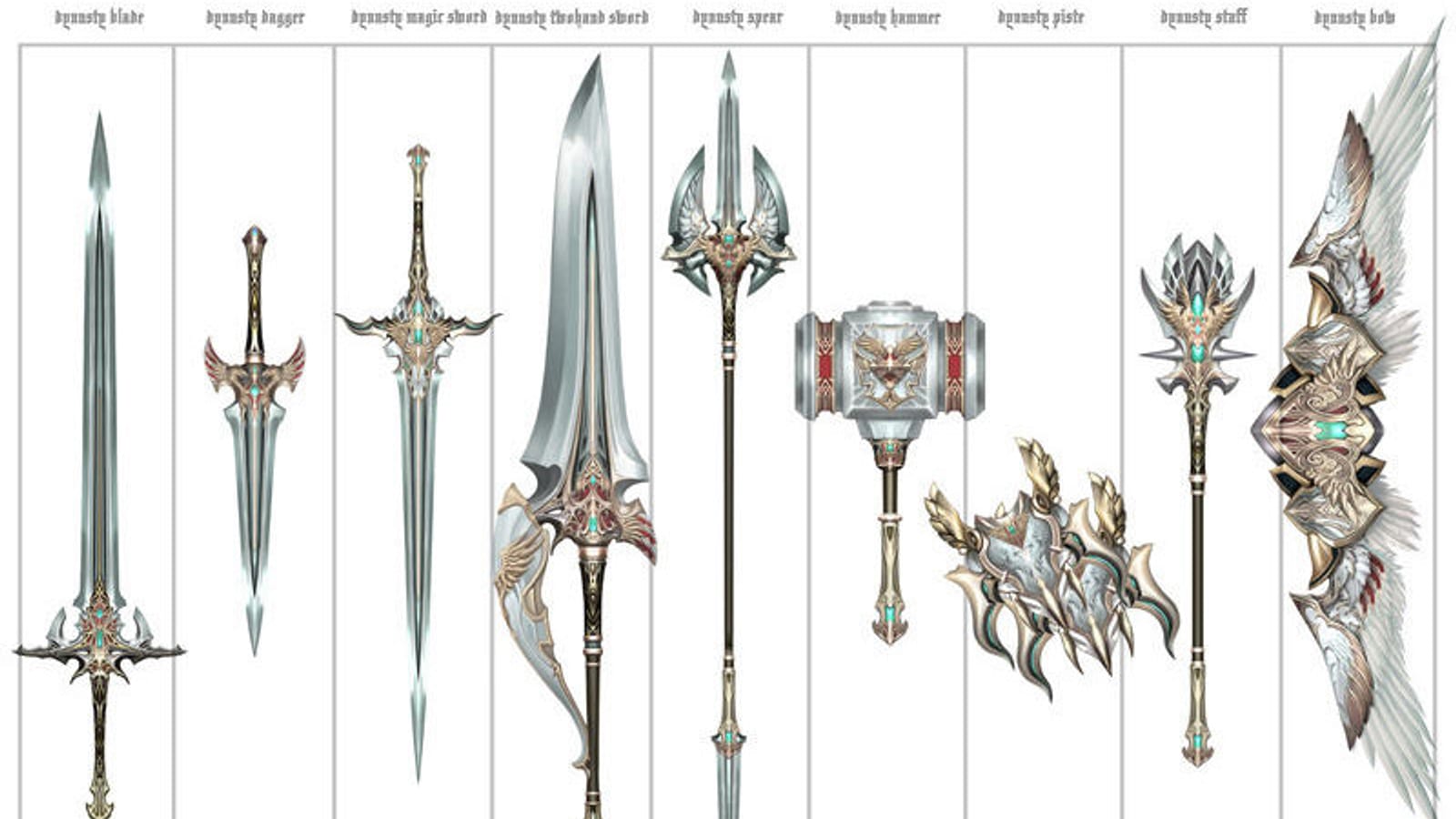Como Crear un Servidor de Lineage 2: Guia Completa